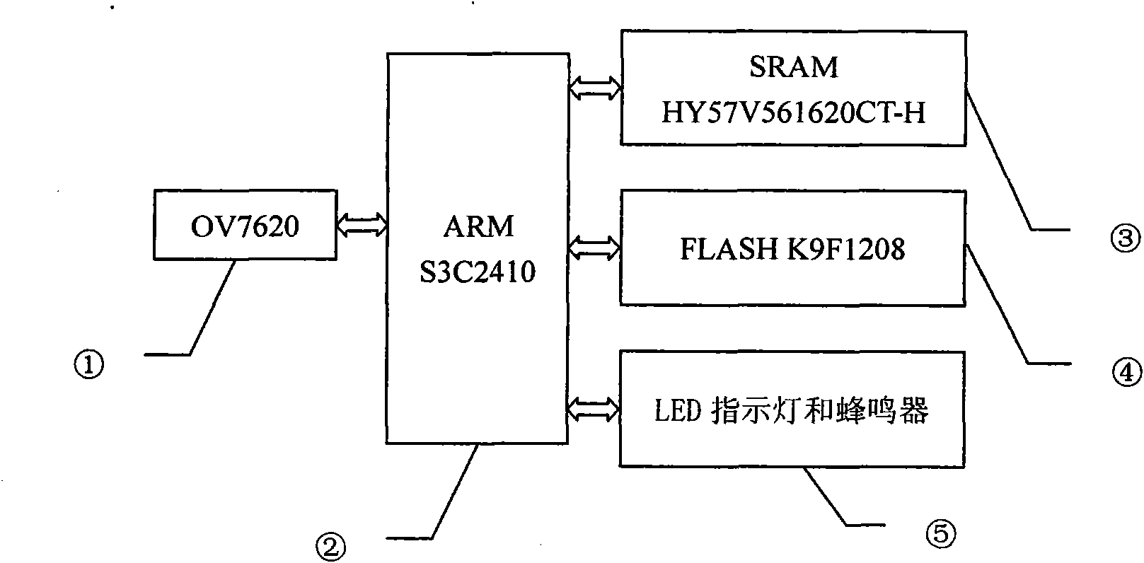 Brooding-before clear egg distinguishing method and device thereof