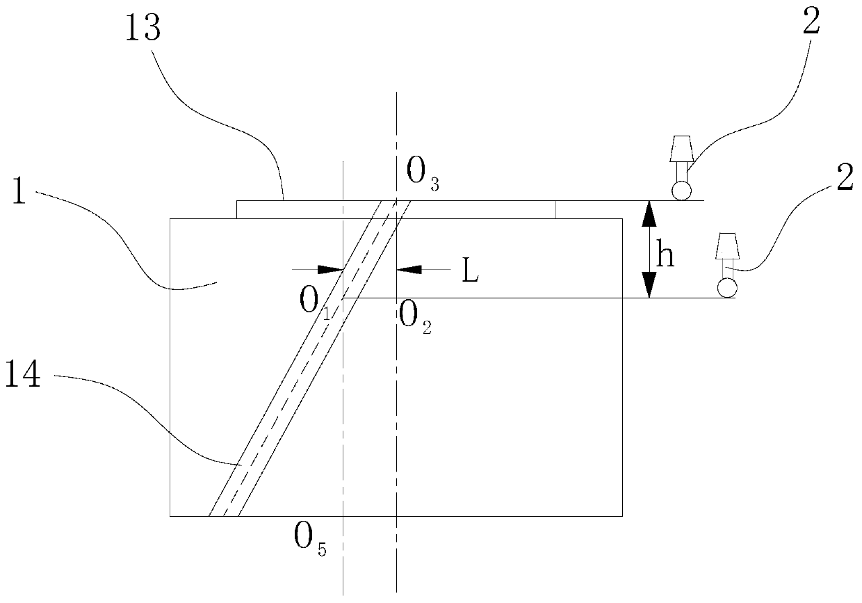 Method of Controlling the Symmetry of Machining Keyway and Tooth or Tooth Center