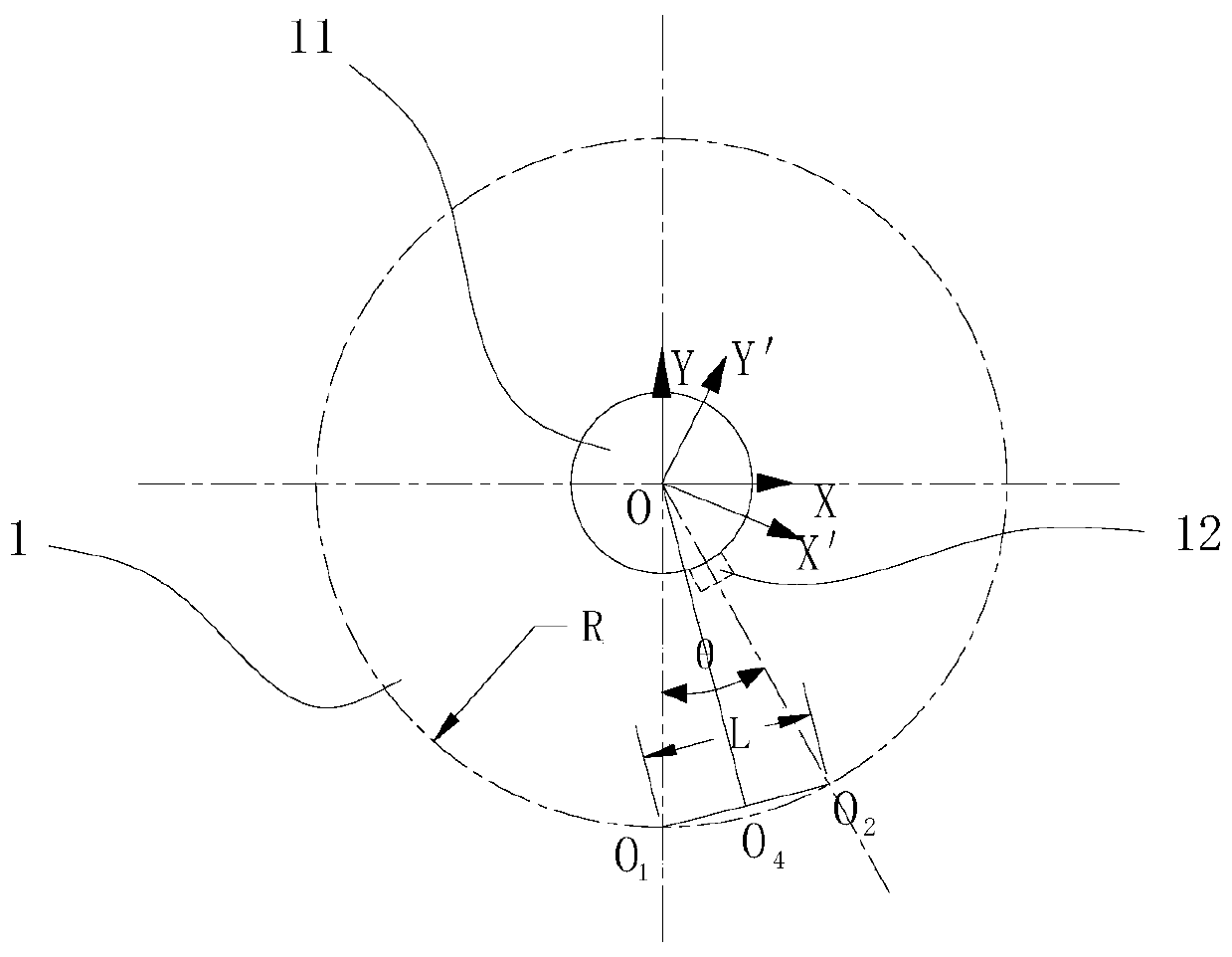 Method of Controlling the Symmetry of Machining Keyway and Tooth or Tooth Center