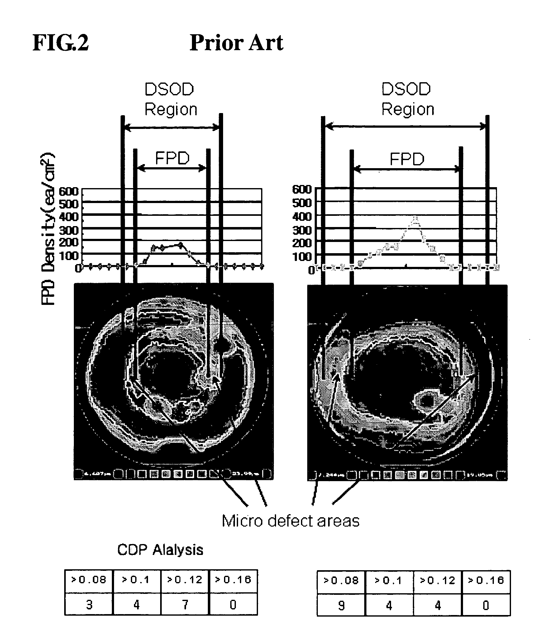 Single-crystal silicon ingot and wafer having homogeneous vacancy defects, and method and apparatus for making same