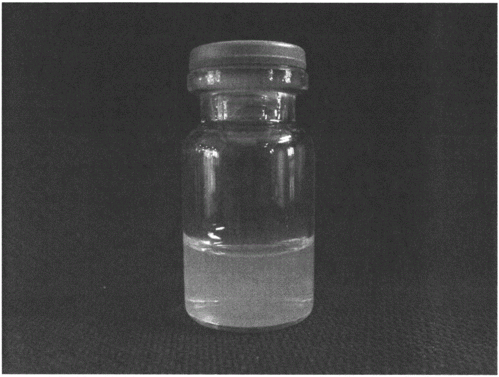 Modified-montmorillonite-stabilized curcumin-carrying pickering emulsion and preparing method thereof