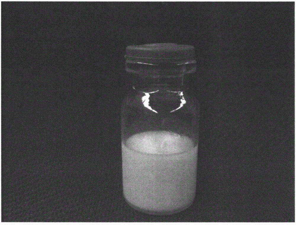 Modified-montmorillonite-stabilized curcumin-carrying pickering emulsion and preparing method thereof