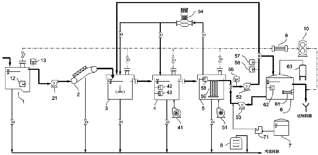 Medical wastewater treatment system