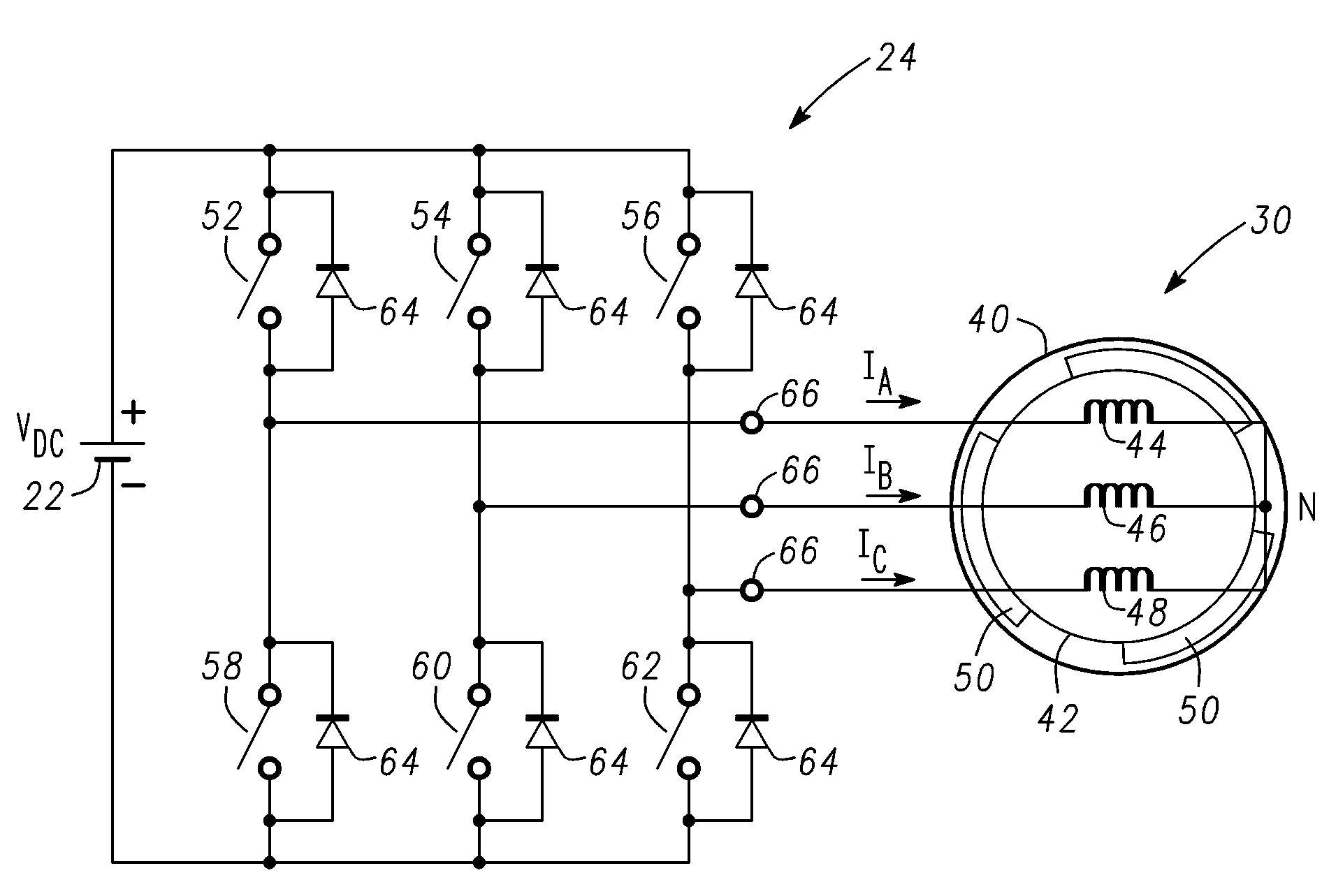 Method and system for testing electric automotive drive systems