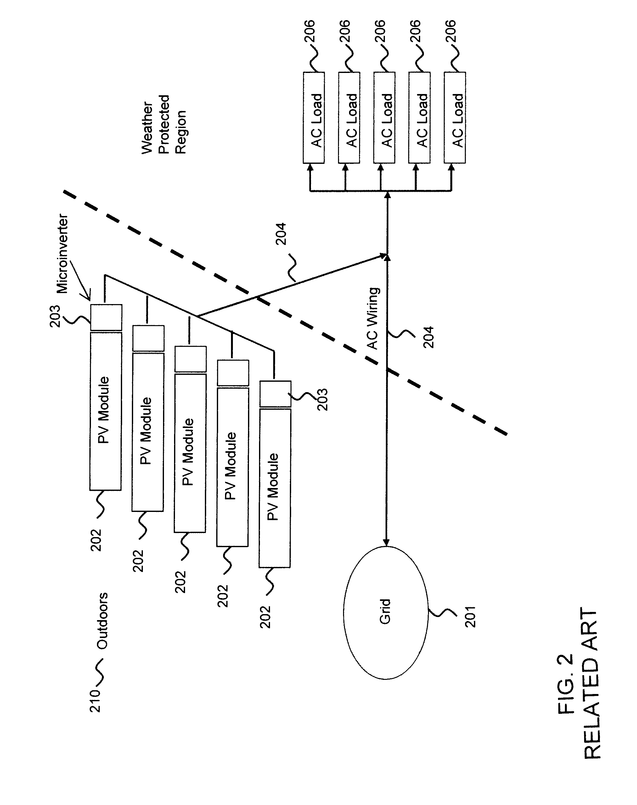 Distributed inverter and intelligent gateway