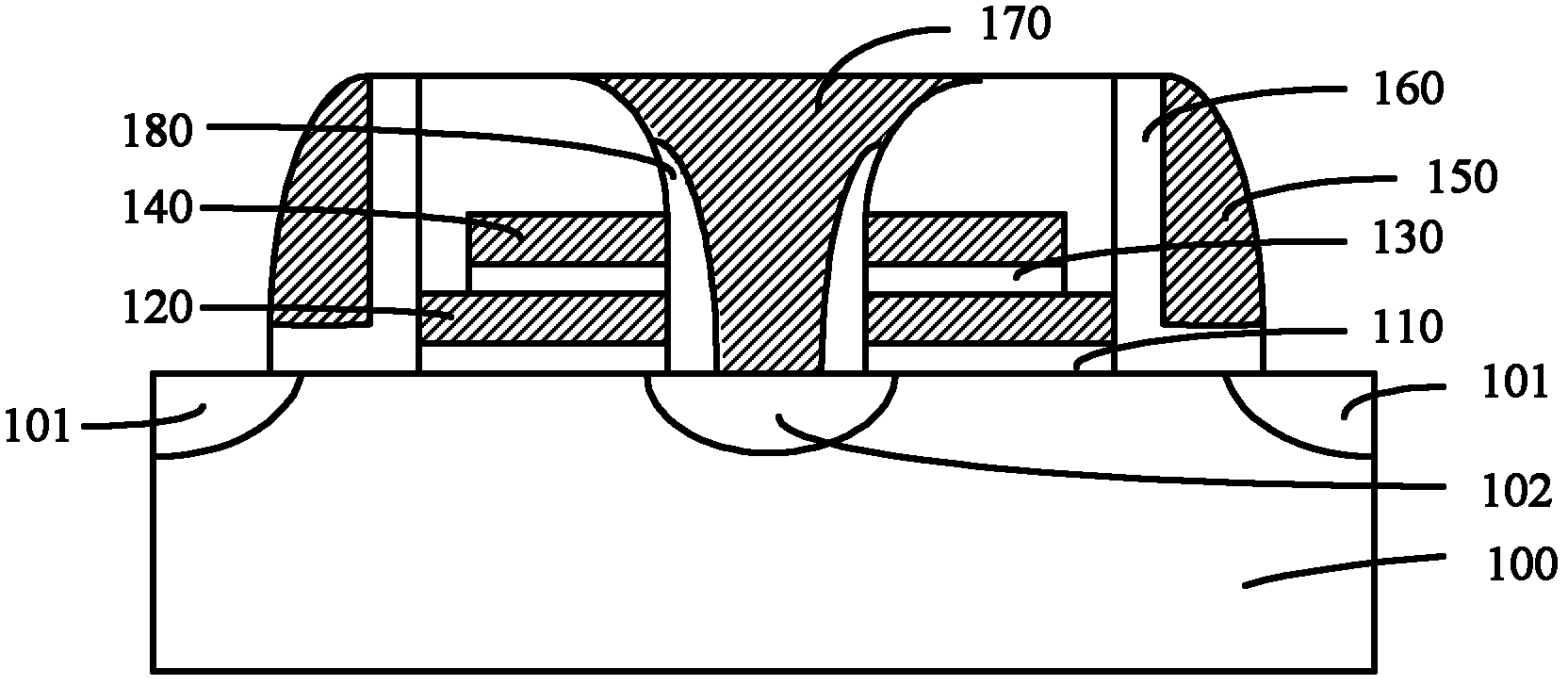 Flash memory unit for shared source line and forming method thereof