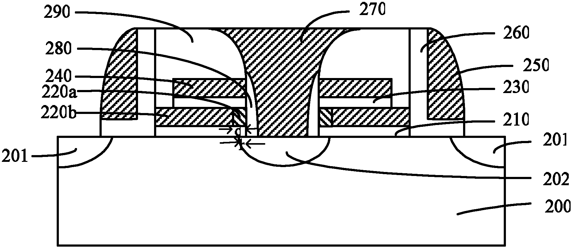 Flash memory unit for shared source line and forming method thereof