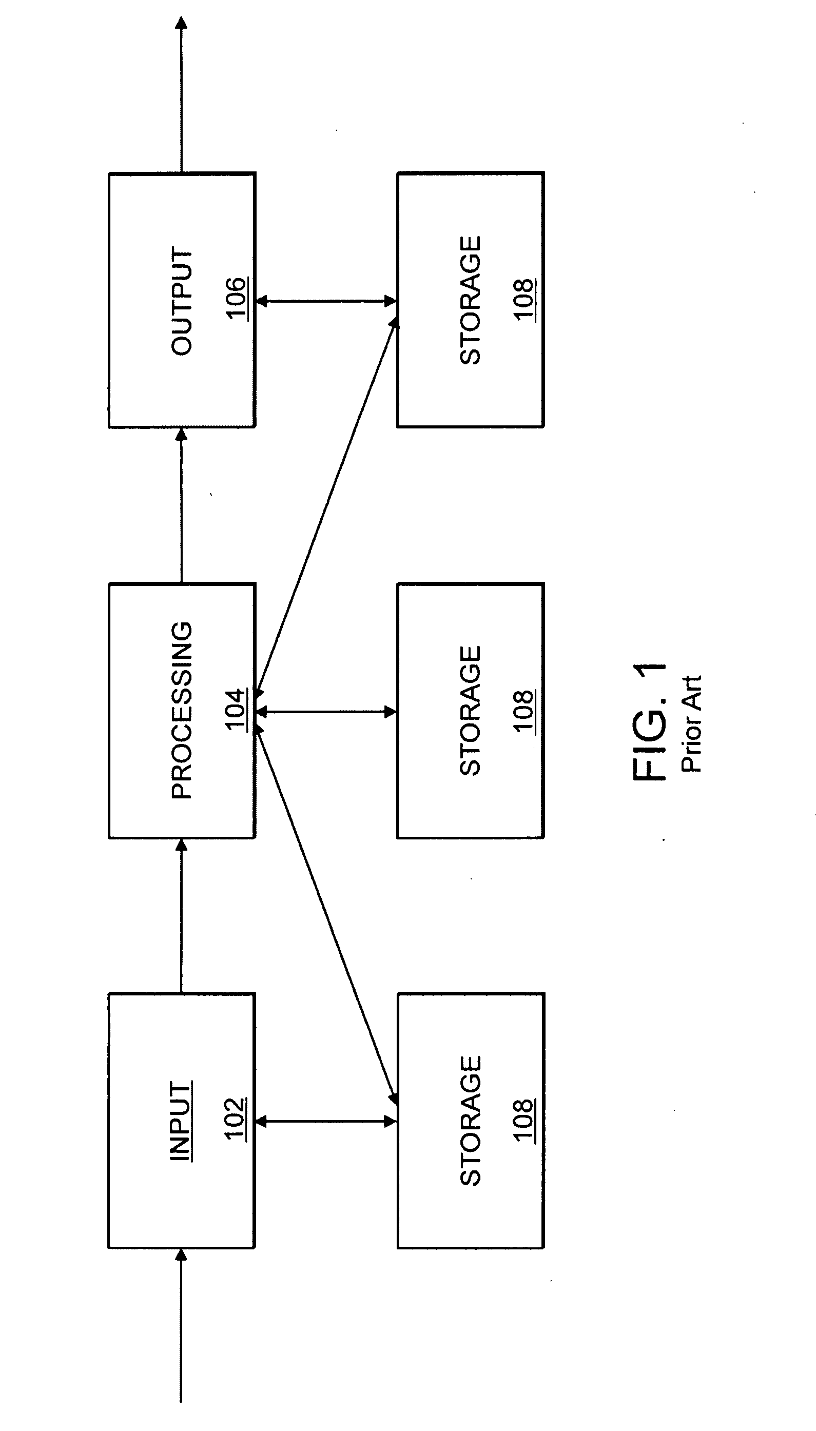 Apparatus and method for processing video data