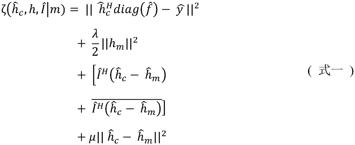 Satellite video small target real-time tracking method combining space confidence diagram and trajectory estimation