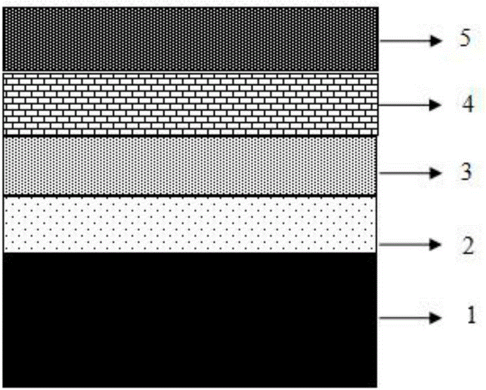 High-temperature abrasion-resistant CrAlSiON based nano-composite coating and preparation method and application thereof