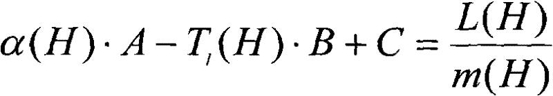 A method for determining the reasonable boundary of open-pit to underground mining in mines