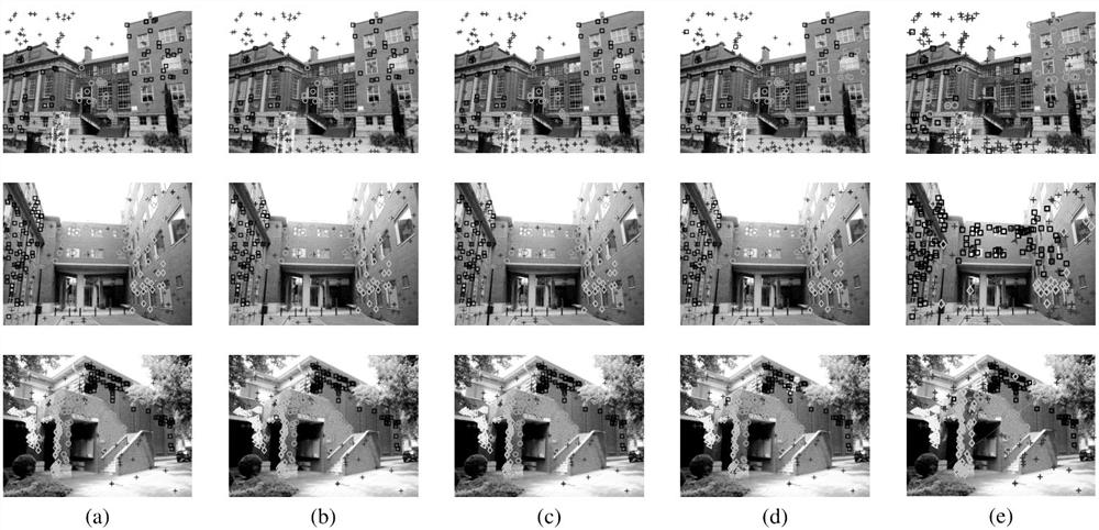 A Robust Model Fitting Method Based on Global Greedy Search