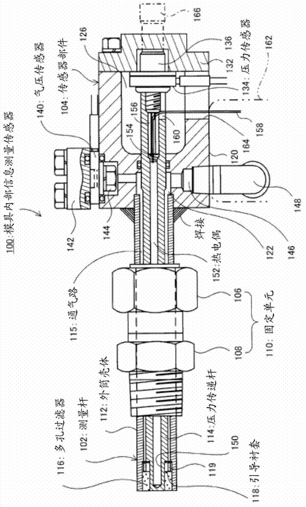 Measurement sensor for information regarding inside of mold