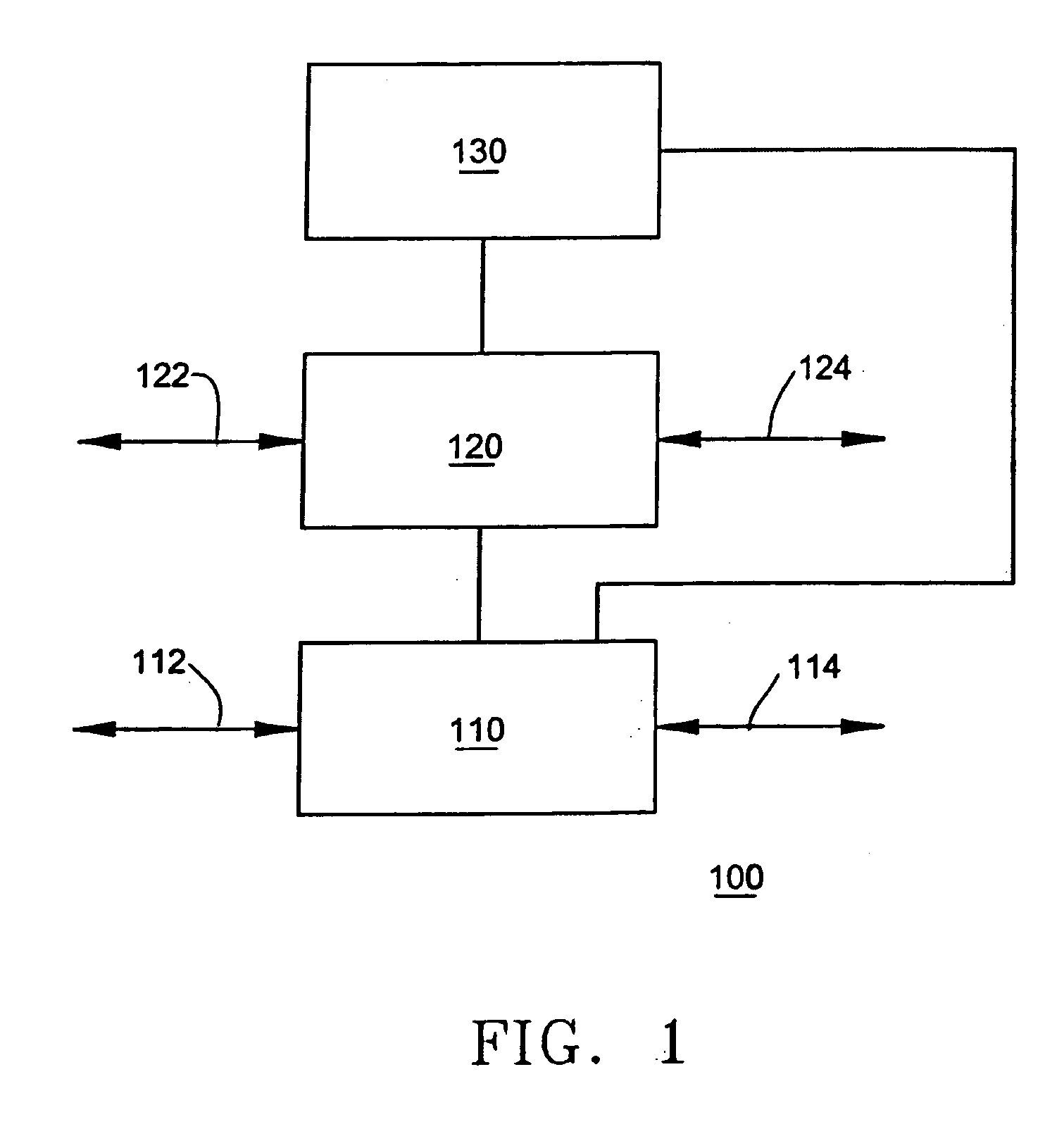 Fault detection and classification (FDC) using a run-to-run controller