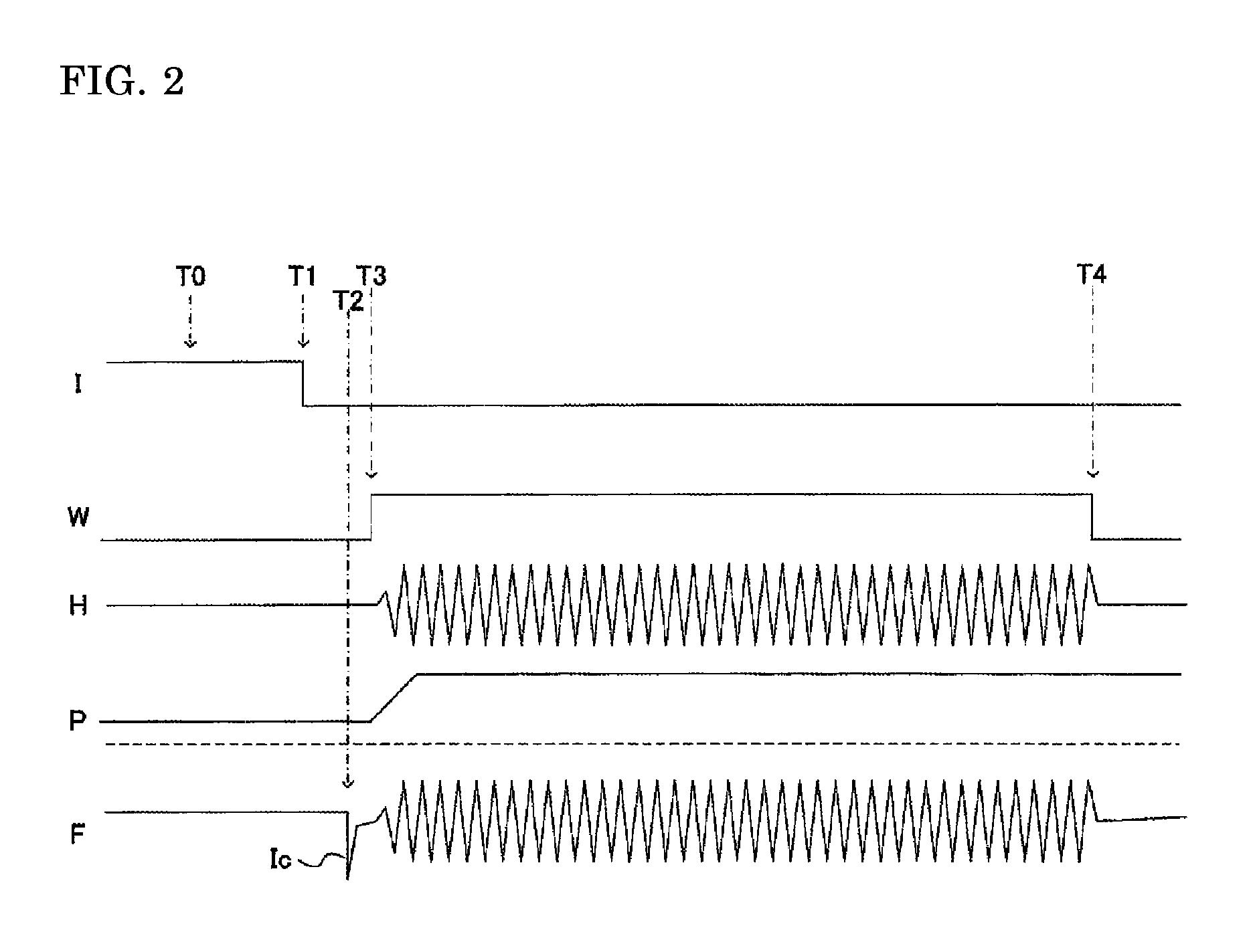 High-frequency discharge ignition apparatus