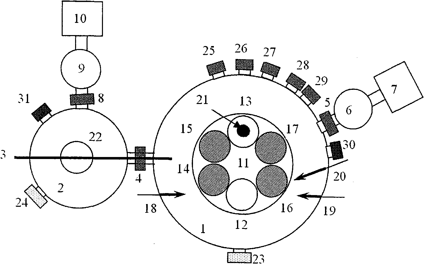 Multifunctional ion beam sputtering deposition and etching equipment