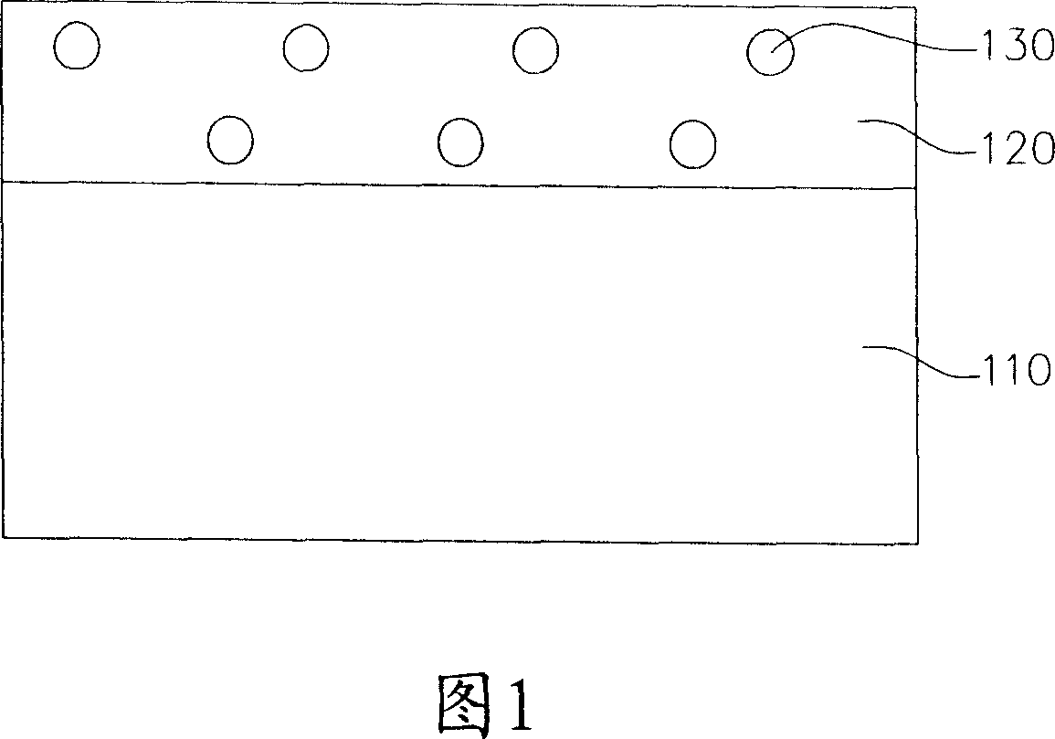 Hardened resin coating