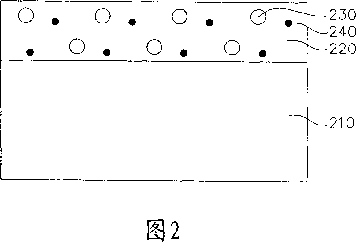 Hardened resin coating