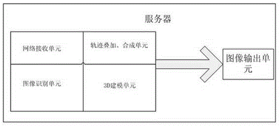 System for reversely reconstructing scene of vehicle accident