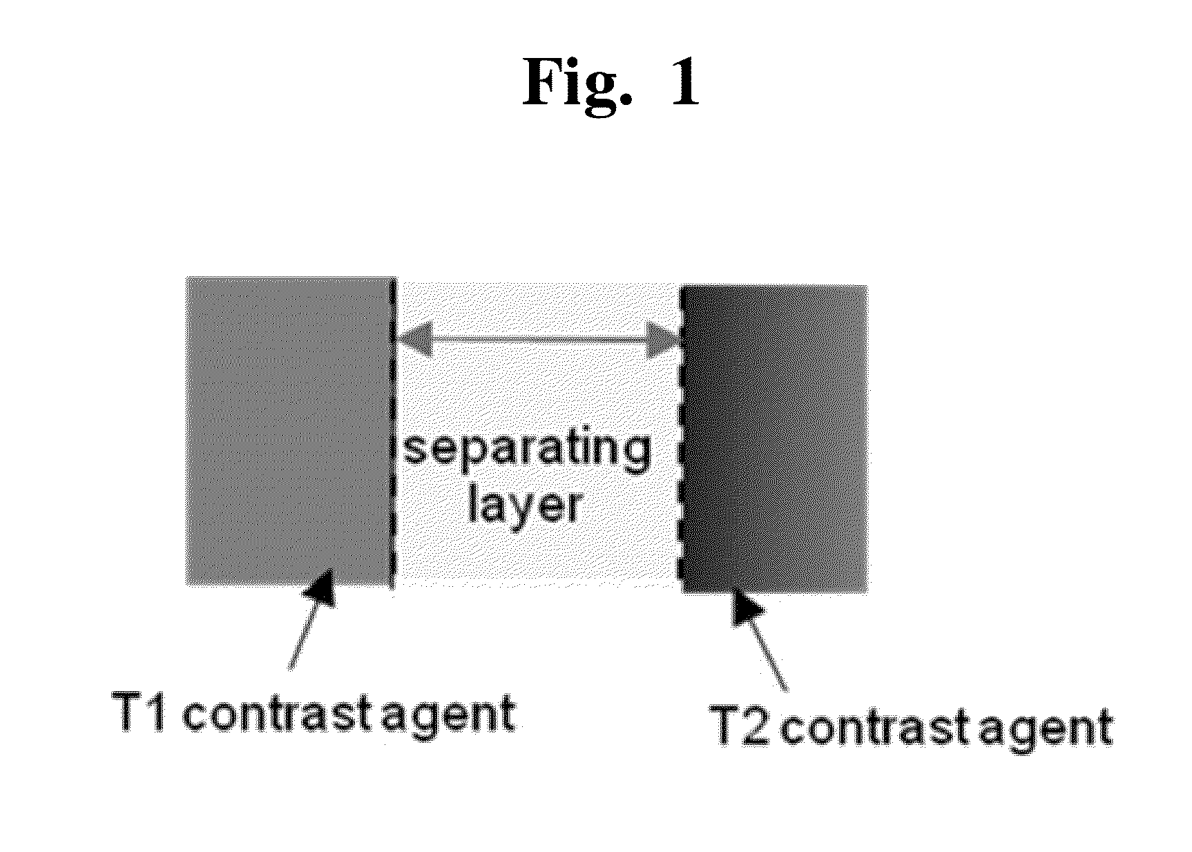 T1-t2 dual modal MRI contrast agents