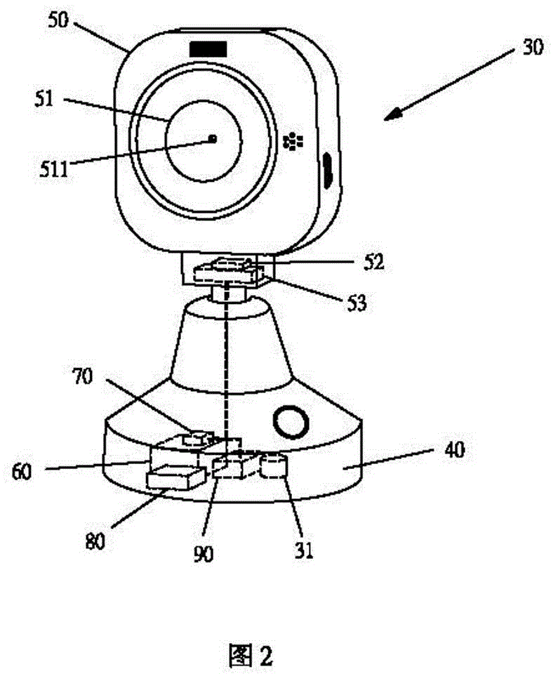 Physiological measurement binding band monitoring caring system