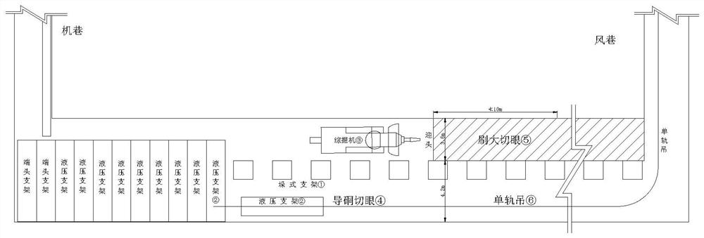 Open-off cut brush expansion installation parallel construction method for reinforcing large-span top plate based on stack type support