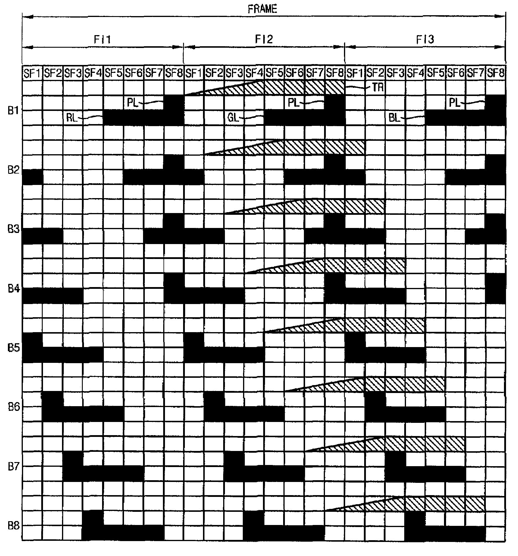 Liquid crystal display apparatus and method of driving the same