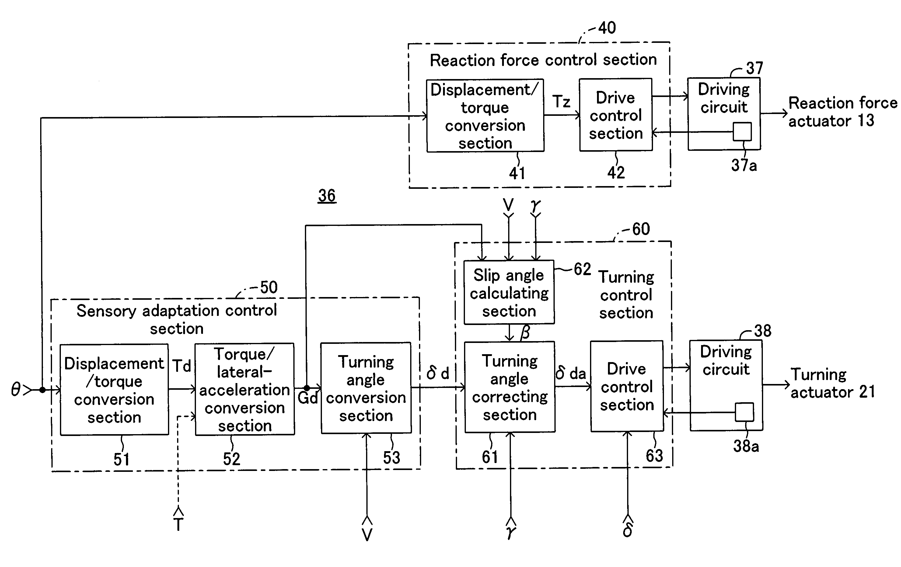 Vehicle steering apparatus