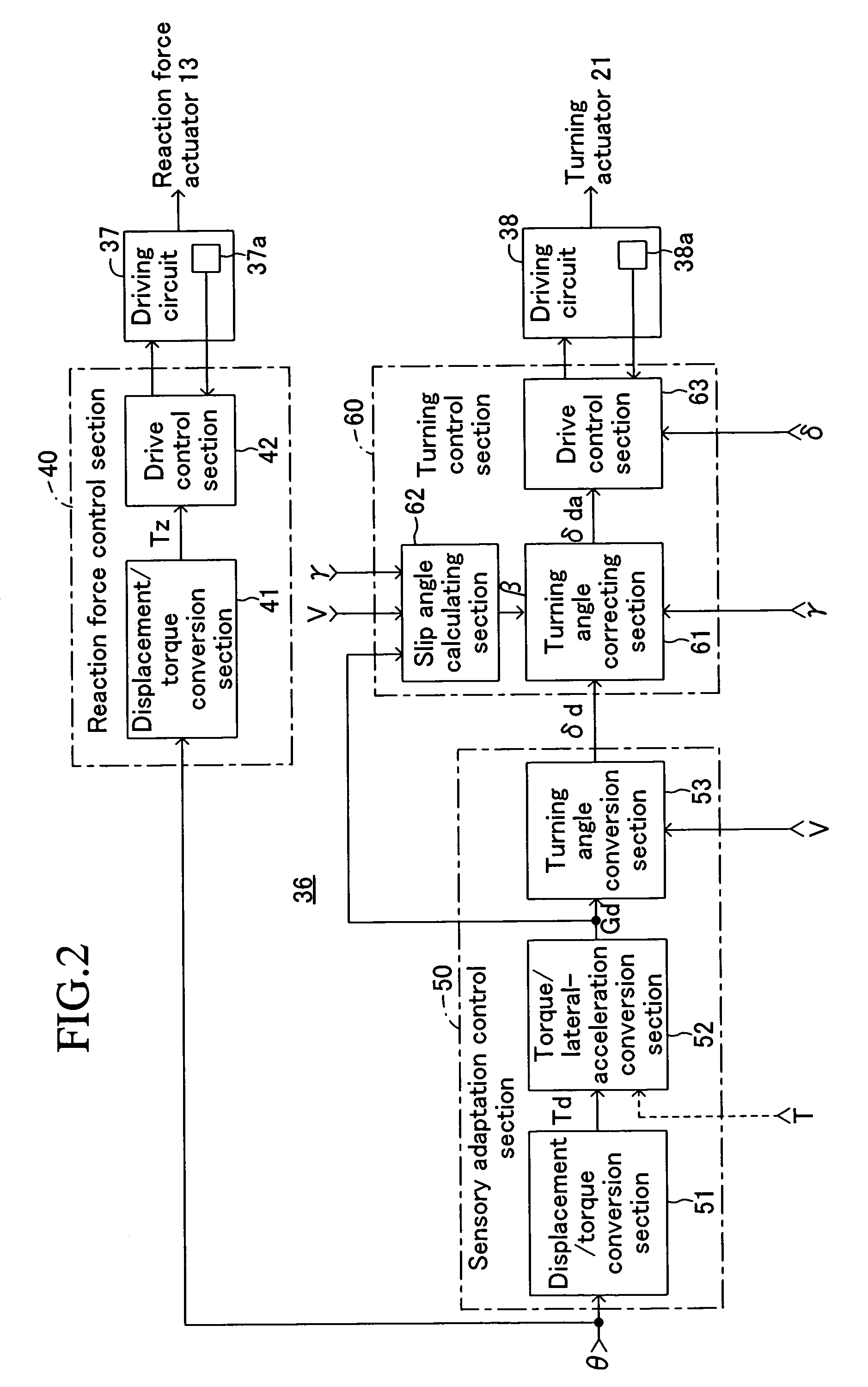 Vehicle steering apparatus