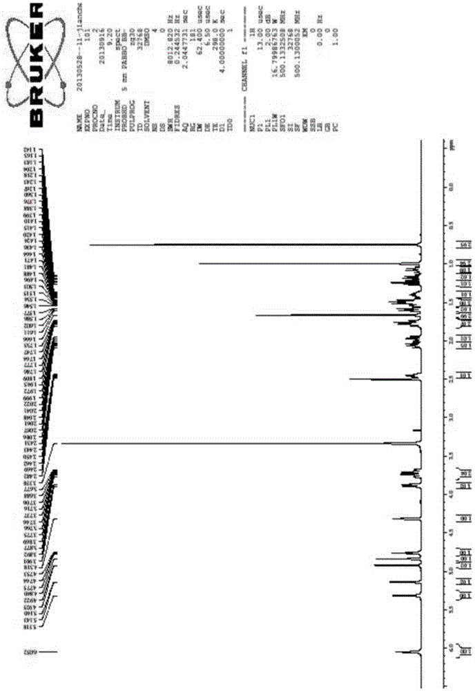 Novel diterpenoid alcohol, as well as preparation method and application thereof