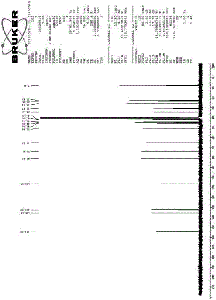 Novel diterpenoid alcohol, as well as preparation method and application thereof