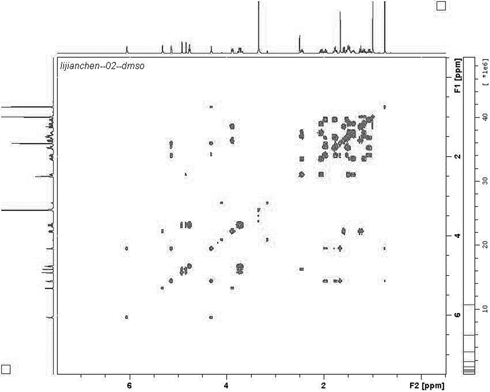 Novel diterpenoid alcohol, as well as preparation method and application thereof