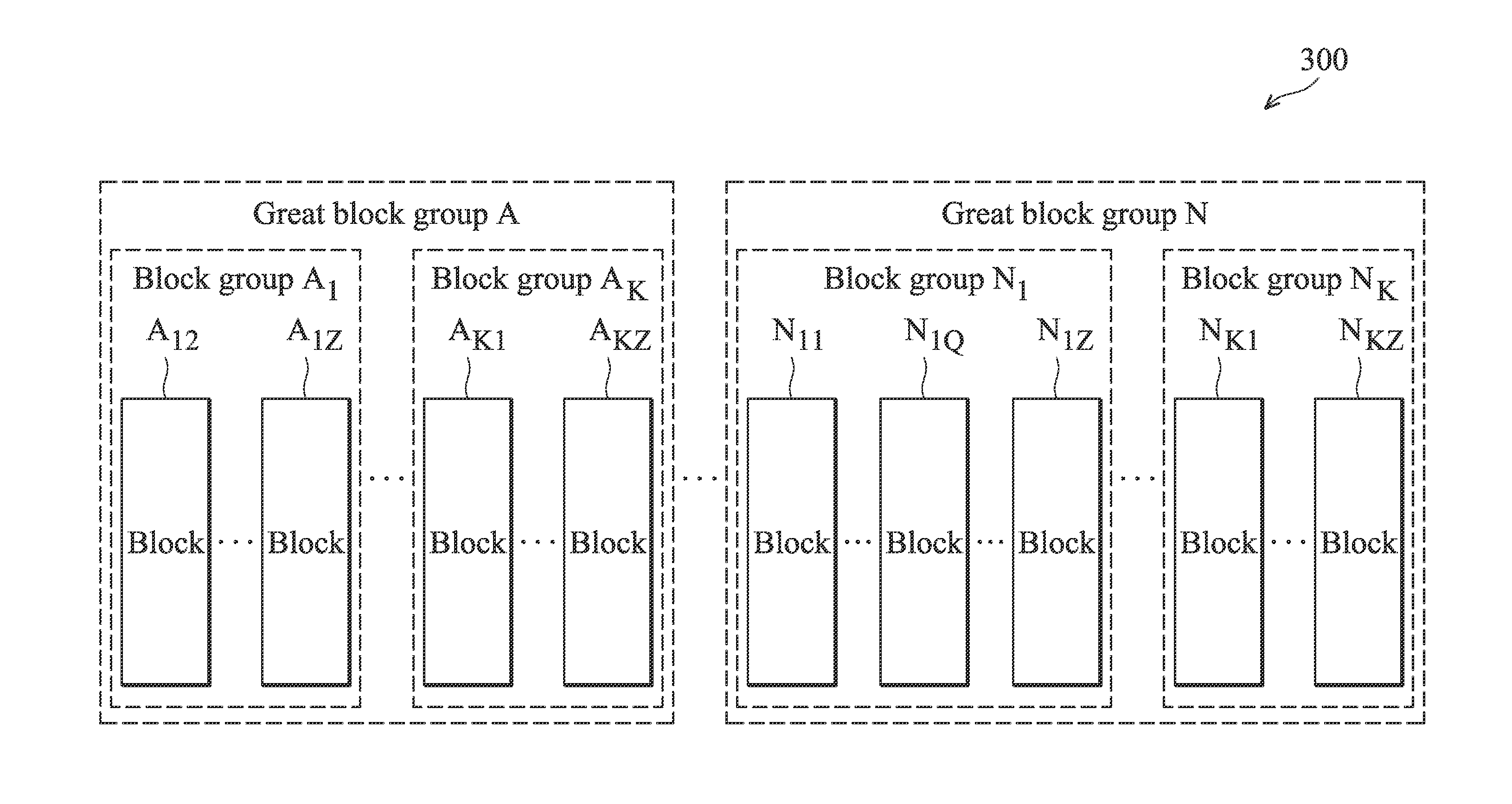 Data storage device and block selection method for a flash memory