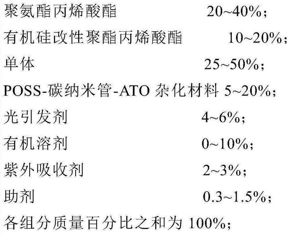 Transparent heat insulation film and preparation method thereof