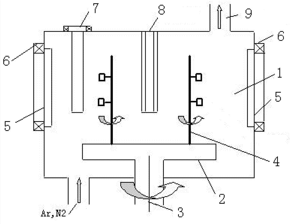 Preparation method of Ti-doped diamond-like carbon (DLC) coating