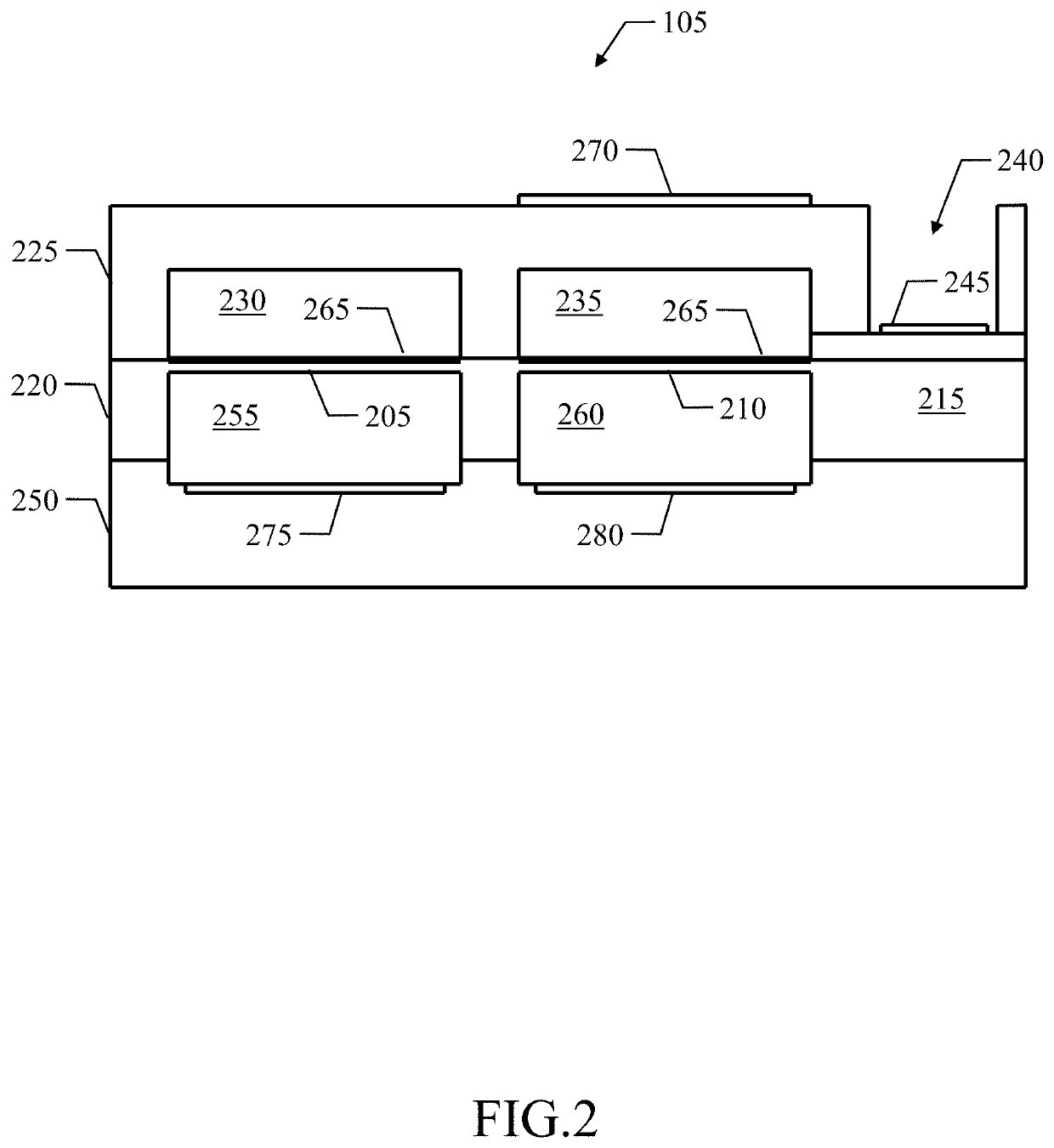 Thermographic sensor with thermal transistors driven by thermo-couples