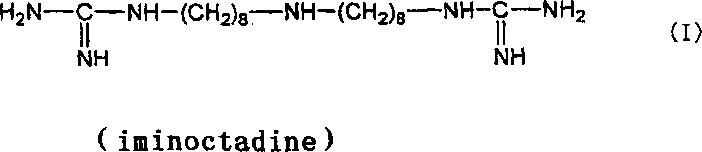 Bactericide composition with synergized action