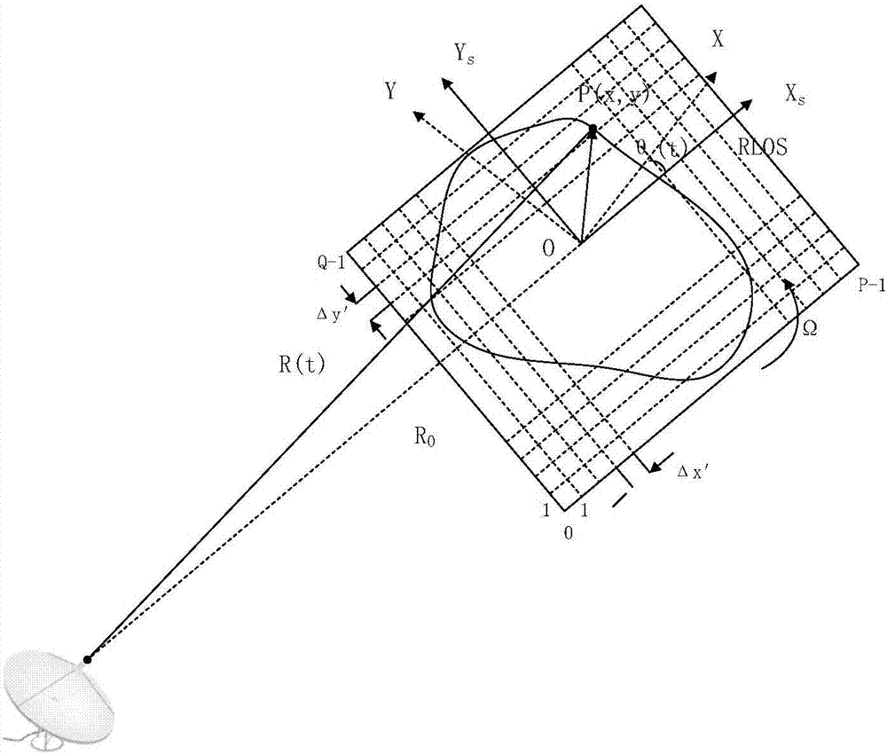 ISAR radar imaging method applied to signal deletion occasions