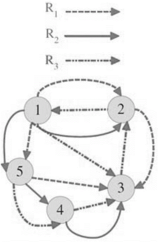 Method and device for information recommendation based on motion identification