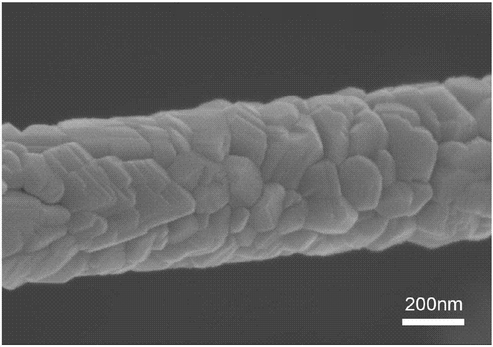 Polyvinyl acetateoxotitaniumprecursor sol spinning solution and preparation method of titanium oxide nano fiber photocatalyst