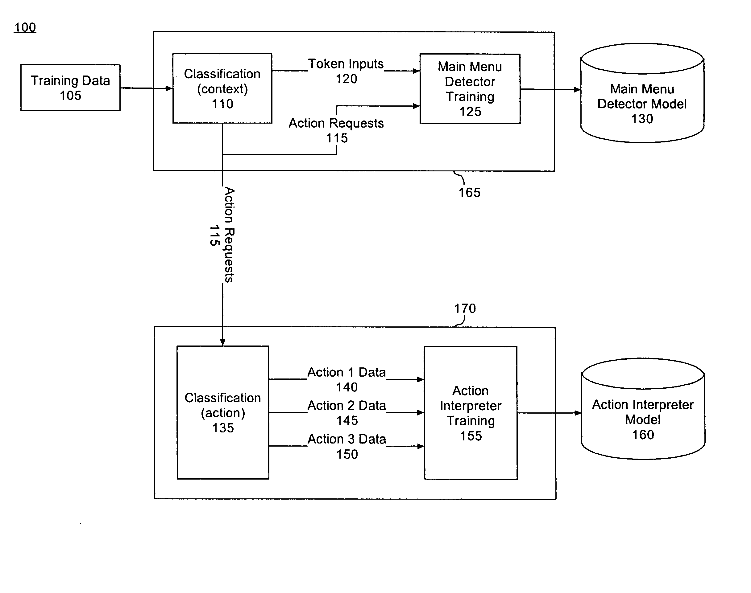 Method, system, and apparatus for natural language mixed-initiative dialogue processing