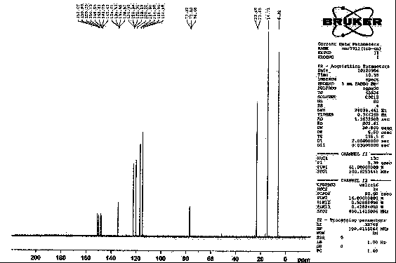 Chemical method used for preparing aromatic cyclopropanecarbonitrile and cyclopropylamine