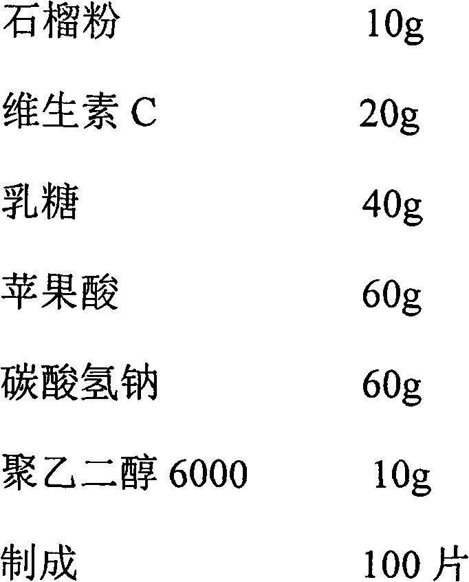 Pomegranate effervescent tablets and preparation method thereof