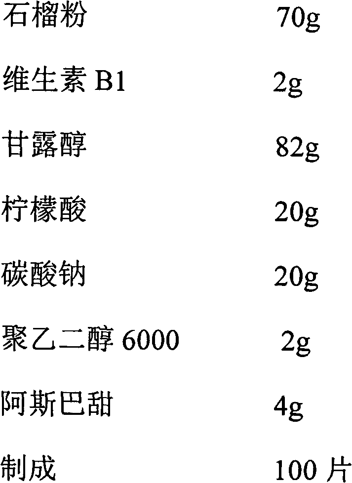 Pomegranate effervescent tablets and preparation method thereof