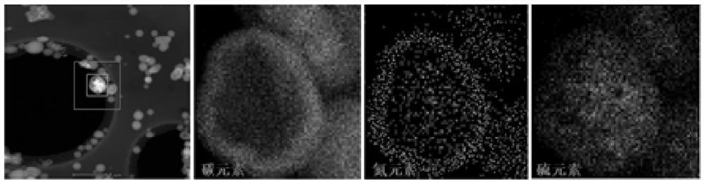 Nitrogen-doped hollow spherical carbon-coated sulfur cathode material and its preparation method and application