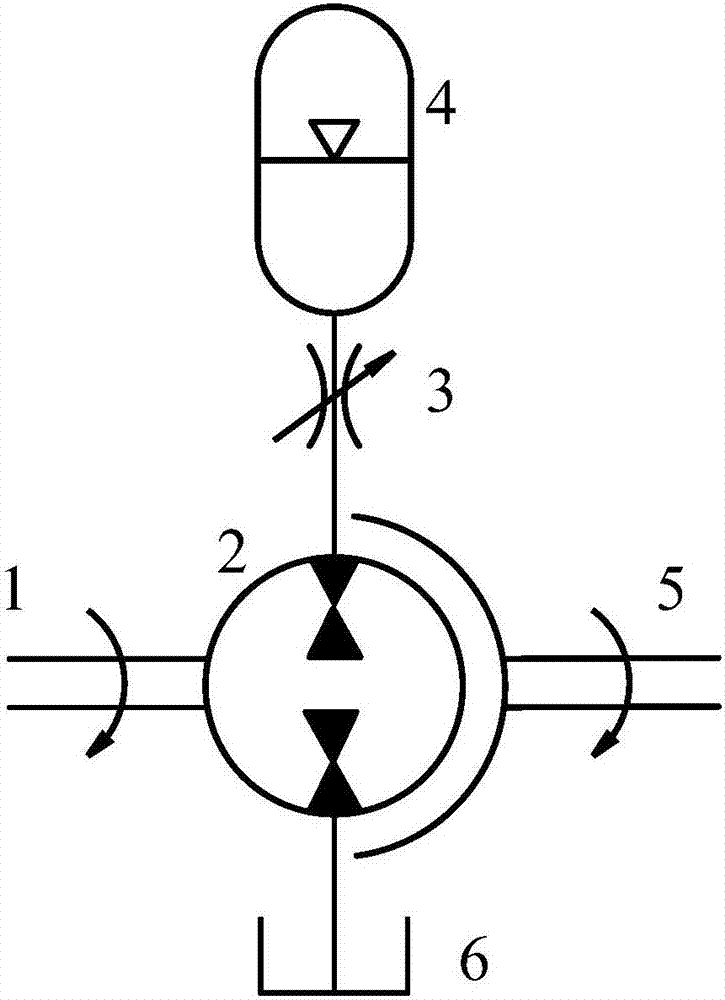 Integrated hydraulic transformer based on energy recovery