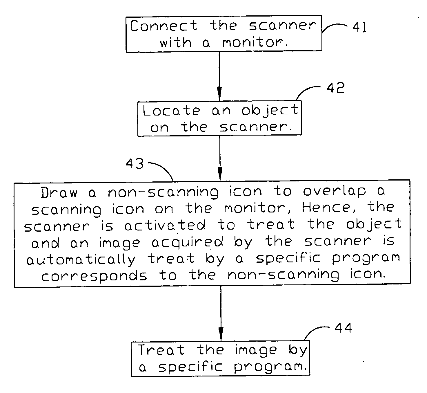 Method and device for drawing and formatting image