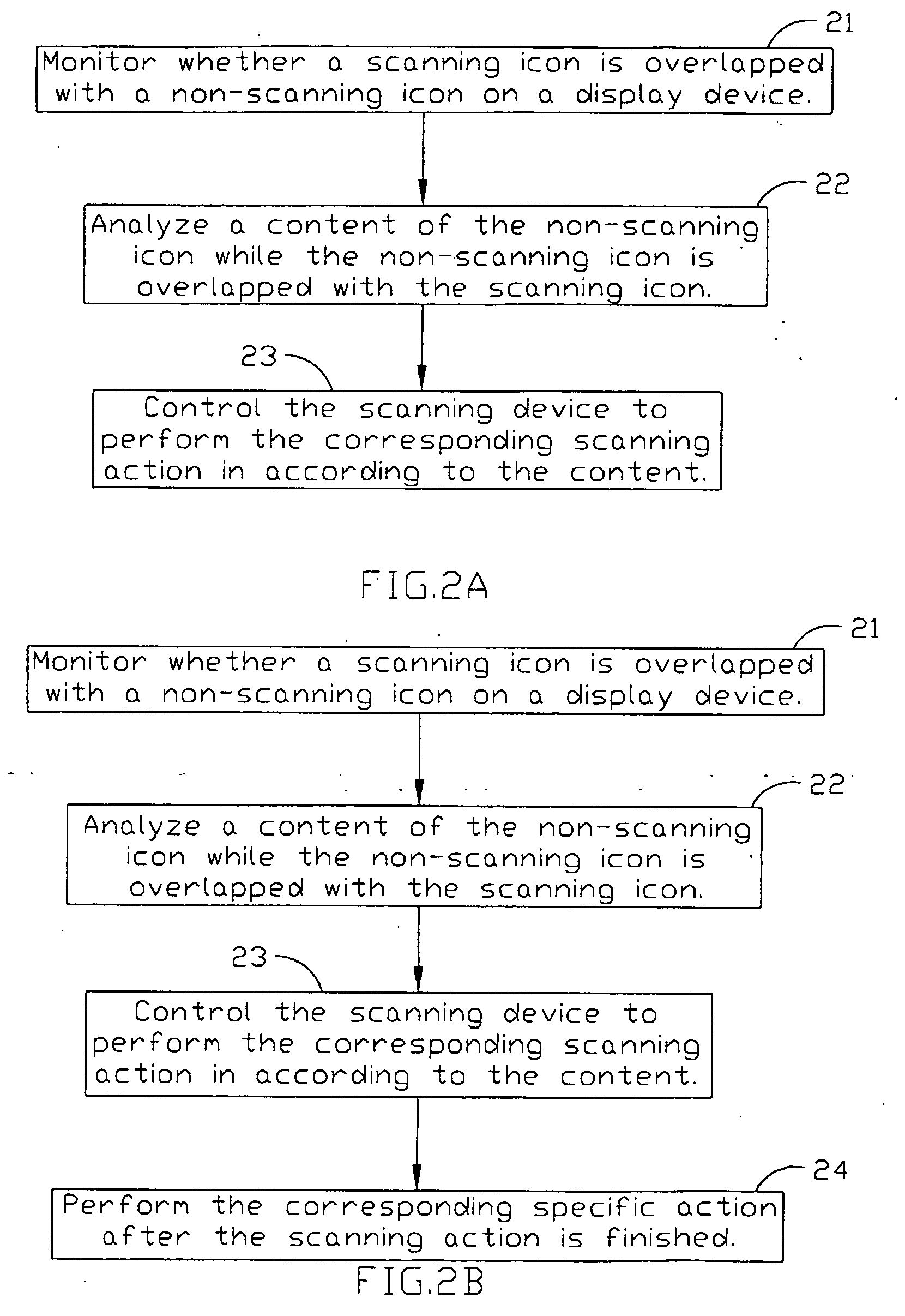 Method and device for drawing and formatting image