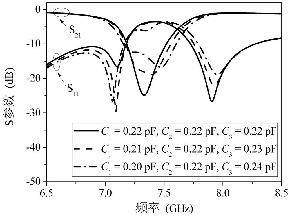 A Miniaturized Ultra-Wideband Bandpass Filter with Reconfigurable Notch Bands