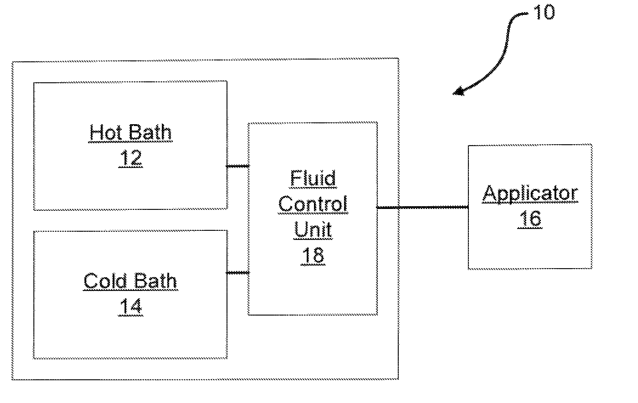 Tissue treatment methods